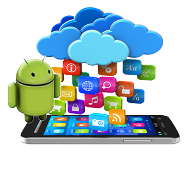 About Android