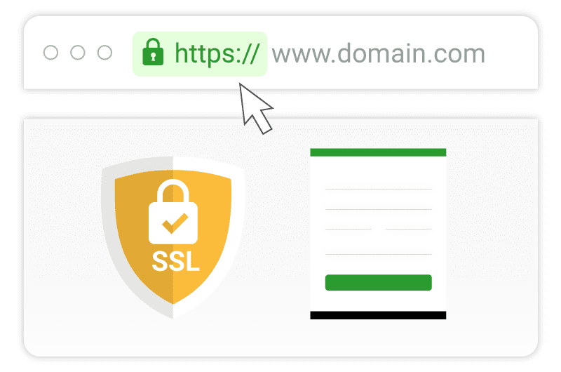 SSL Certificate